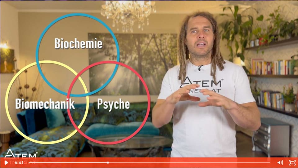 Daniel Fetz erklärt im Onlinekurs Biochemie, Biomechanik und Psyche